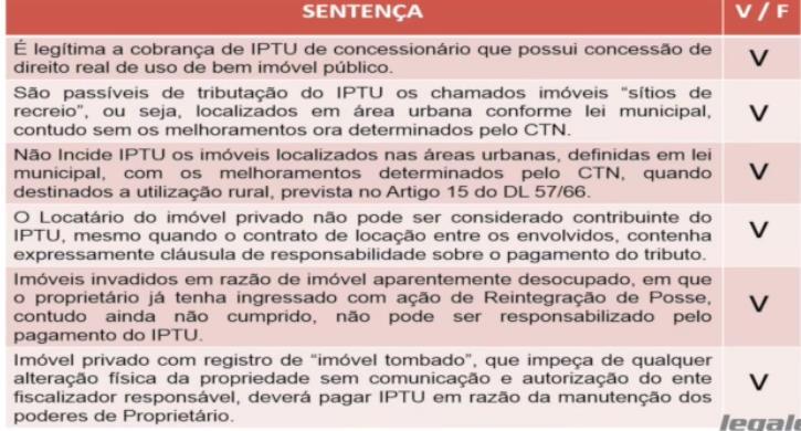 112 O depósito somente suspende a