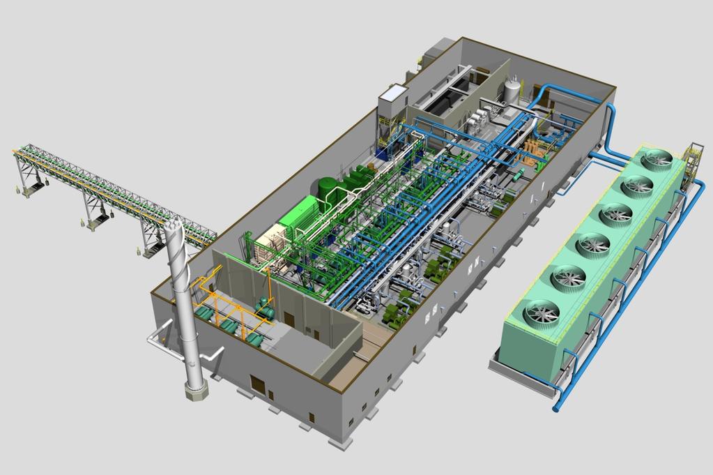 Consumption Cogeneration = Heat + Electricity Class