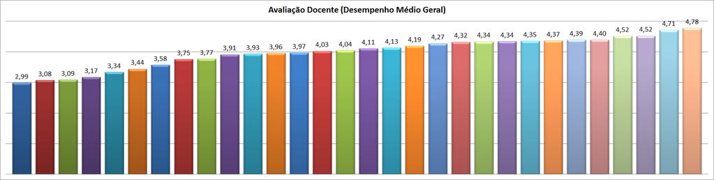 1.7 DEPARTAMENTO DE FÍSICA 1.