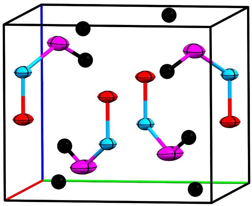 Coordenadas Fracionárias Cada átomo em uma estrutura cristalina é descrito por um conjunto de três coordenadas relativas aos parâmetros de rede da célula unitária r = xa + yb + zc Sistema cristalino: