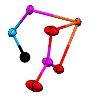 Construção de Estruturas Cristalinas A estrutura cristalina pode ser construída através de um conjunto de átomos replicados segundo as