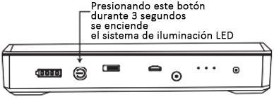 Como ligar a luz LED de emergência 1. Prima brevemente o interruptor de alimentação e ligue o dispositivo. 2. Prima o interruptor durante 3 segundos.