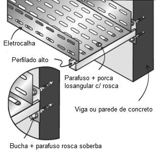 mão francesa simples