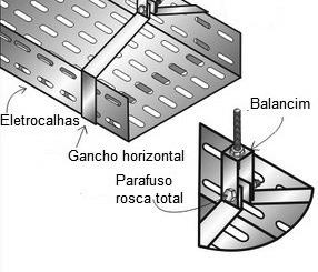 gancho horizontal