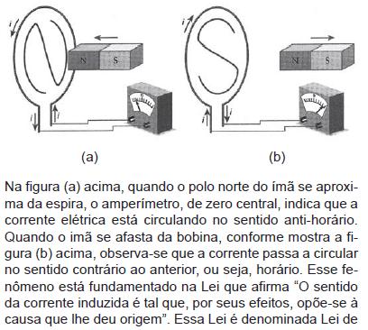 1) Lorentz. 2) Faraday. 3) Biot-Savart. 4) Amper. 5) Lenz.