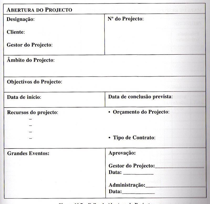 - Relatórios de Progresso: O conteúdo deve contemplar a programação de redes detalhadas com avanços e