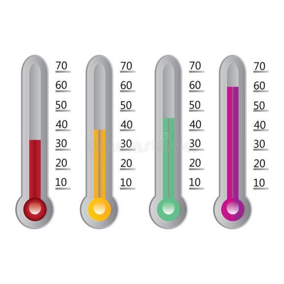 Termômetros e escalas termométricas Termômetros são dispositivos utilizados para medir temperatura.
