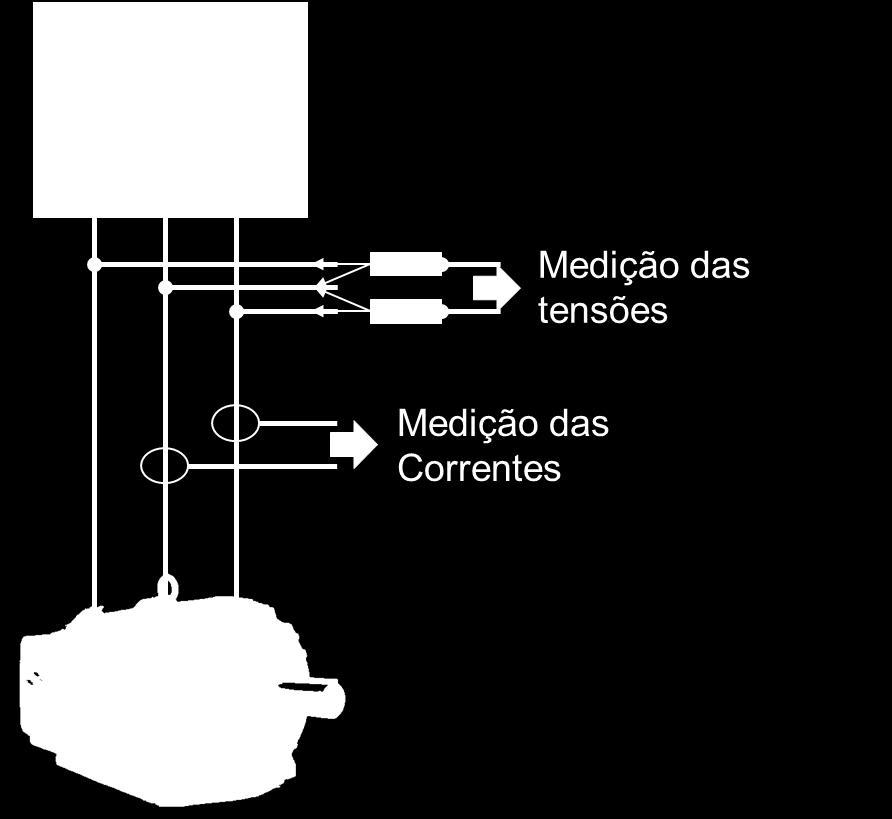 Hardware: Caixa de comando,