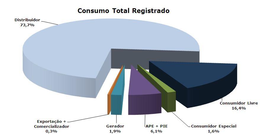 Evolução do Mercado Livre 9