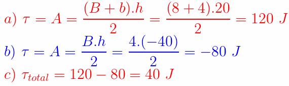 Calcule o trabalho da força para os deslocamentos: a) de x 1 = 0 a x 2 = 8,0 m; b) de x 2 = 8,0 m a x 3 = 12 m; c) de x 1 = 0 a x 3 = 12
