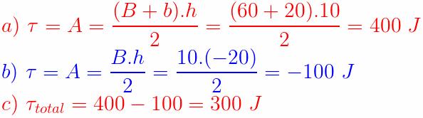 1.4. Trabalho da força Peso Na figura a seguir, qualquer que seja a trajetória descrita pela partícula ao se deslocar do ponto R ao ponto S.