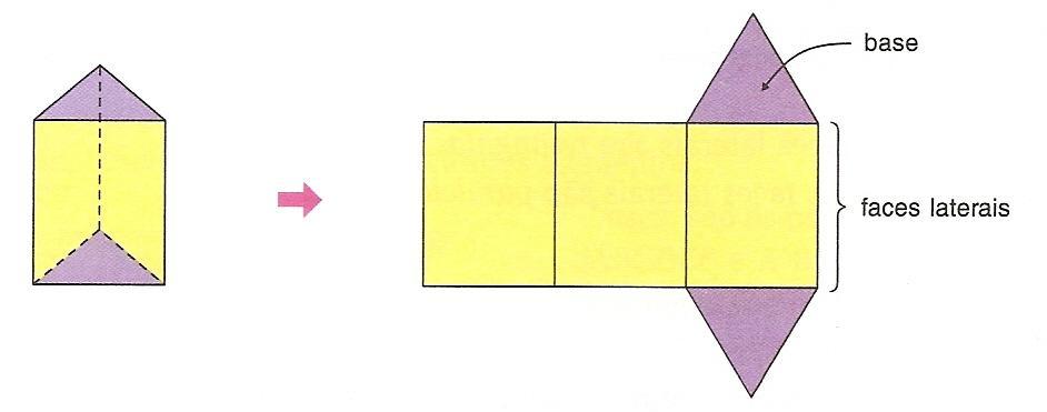 1-Área da superfície de um prisma A figura abaixo representa um prisma triangular regular e sua