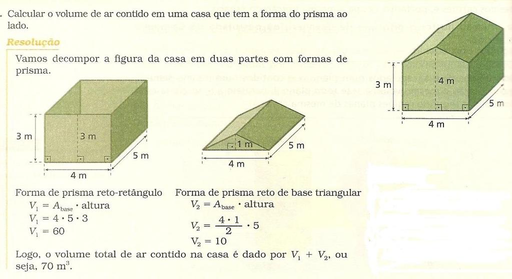 O volume de um paralelepípedo reto-retângulo de