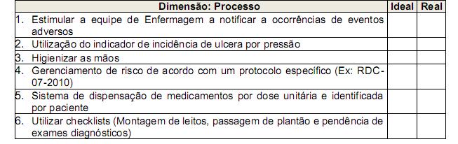 satisfação do usuário ou população (cura, impedir progressão da doença, restauração da capacidade funcional e alívio da dor/sofrimento).