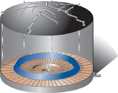 5 Descarga do Silo Etapa essencial Uma aeração controlada do fundo do silo e a ação da gravidade permitem que a alumina flua através de funis, e as diferentes camadas de