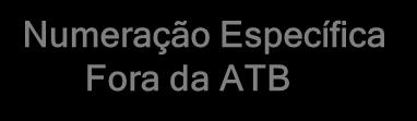 xemplos de Chamadas C PAR-S ou F G PAR-C Numeração specífica Fora da AT AT-Sede Área Local 2 Área de Numeração 2 do STFC H 6 7