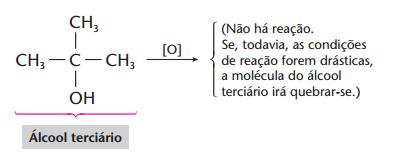 (maior que a desidratação intermolecular) REGRA DE ZAITSEV : Nas reações de eliminação, o hidrogênio preso ao carbono menos hidrogenado é mais facilmente eliminado. Ozonólise Reação do alceno com O3.