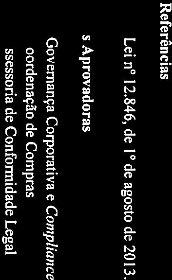 sujeitos a processo administrativo, civil ou criminal. Referências Lei n 12.