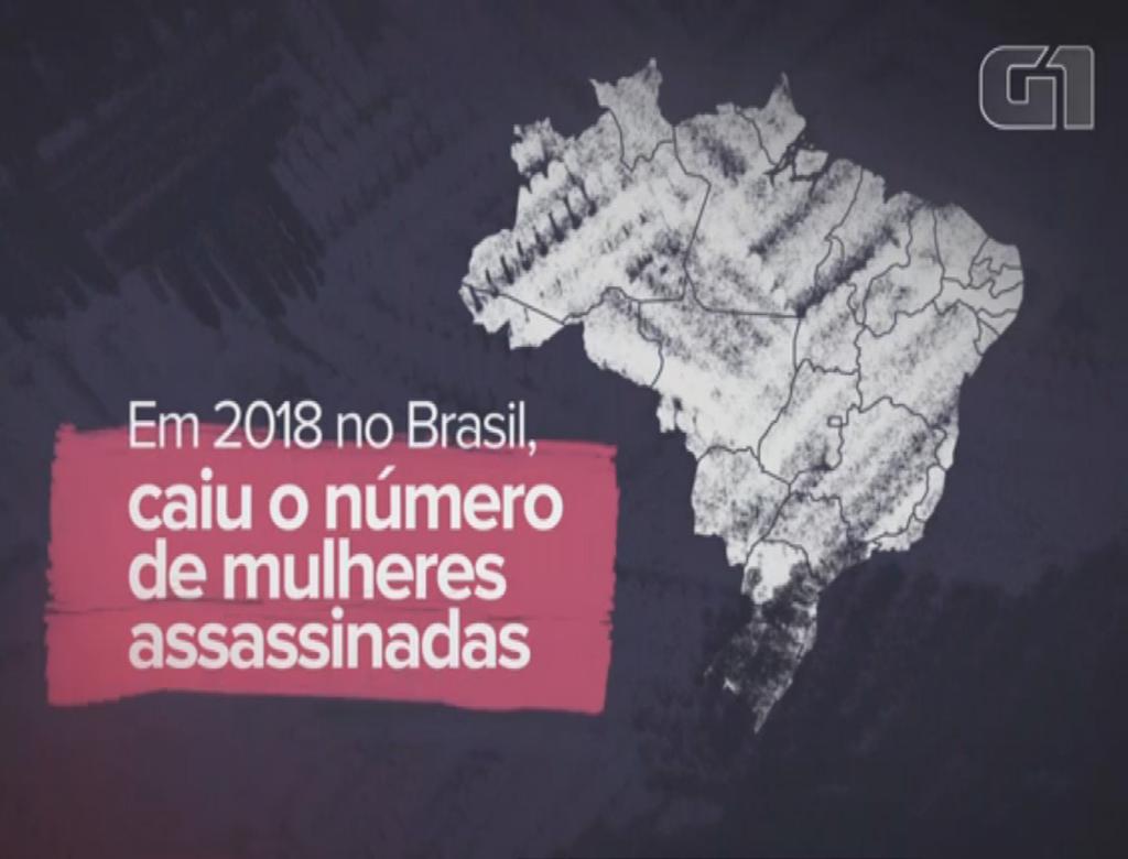 Cai o nº de mulheres vítimas de homicídio, mas registros de feminicídio crescem no Brasil São 4.254 homicídios dolosos de mulheres em 2018, uma queda de 6,7% em relação a 2017.