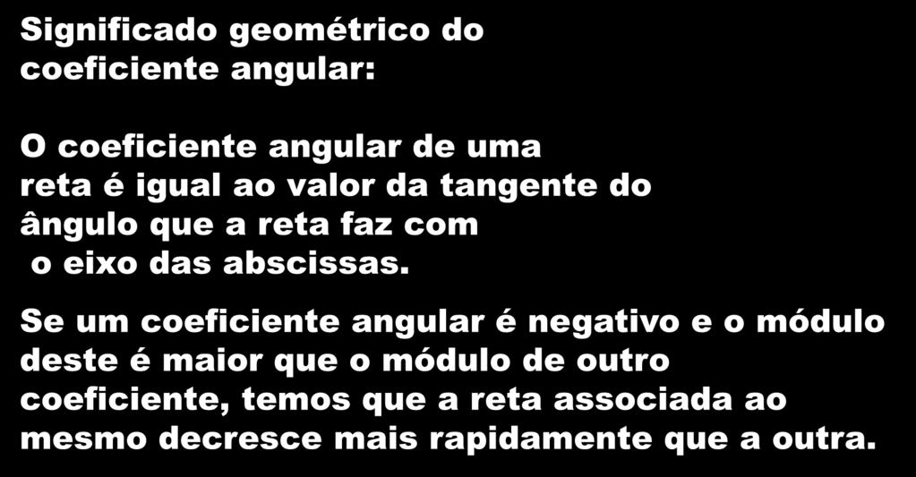 A Procura Y 14 Significado geométrico do coeficiente angular: O coeficiente angular de uma reta é igual ao valor da tangente do ângulo que a reta faz com o eixo das abscissas.