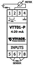 2 INSTALAÇÃO 2.1. MONTAGEM MECÂNICA O Transmissor de Temperatura VTT01-P foi projetado para instalação em painel, utilizando trilho DIN padrão T.