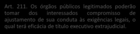 Art. 211. Os órgãos públicos legitimados poderão tomar dos interessados compromisso de ajustamento de sua conduta às exigências legais, o qual terá eficácia de título executivo extrajudicial.