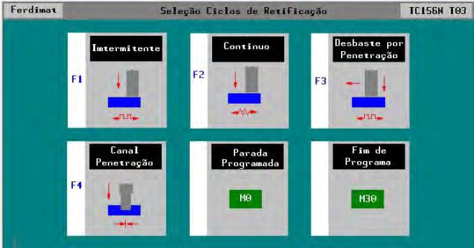 Outros recursos: Pulsador para interromper ciclo de retificação, para medição ou inspeção da peça com retorno