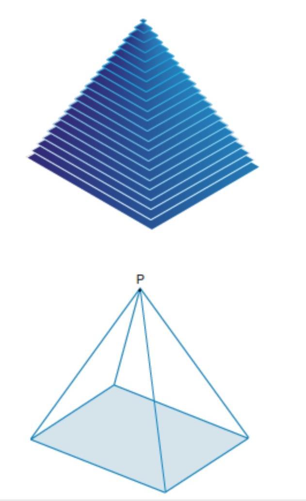 03. SÓLIDOS GEOMÉTRICOS Pirâmides A pirâmide é outro sólido geométrico limitado por polígonos.