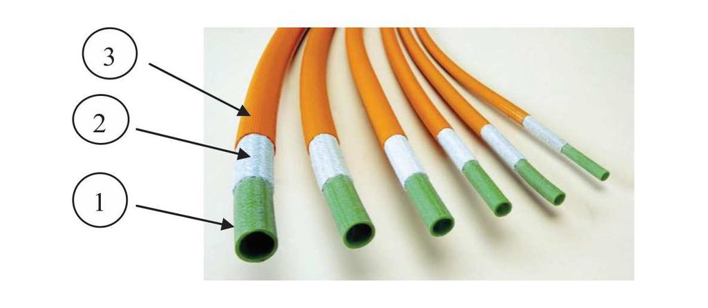 C. Composição da mangueira trançada As mangueiras trançadas são constituídas de 3 elementos básicos: 1. tubo interno; 2. reforço ou trama e; 3. revestimento externo.