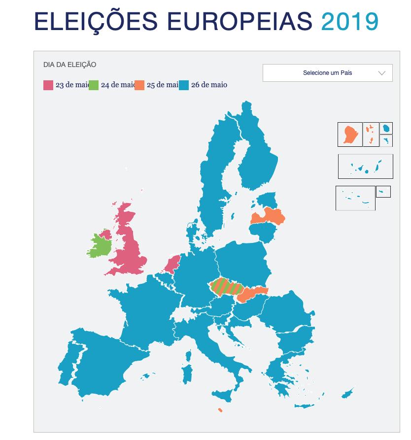 As eleições para o Parlamento Europeu de 2019: o que está