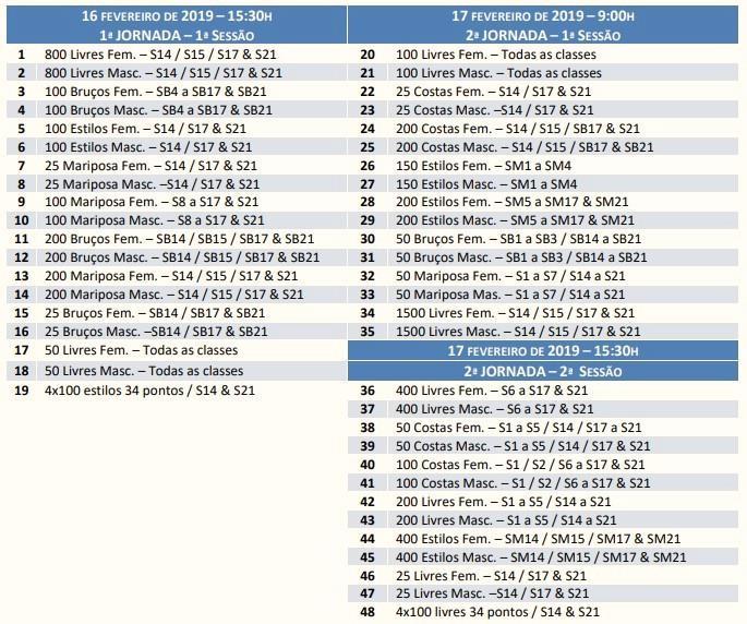 CAMPEONATO NACIONAL DE INVERNO DE