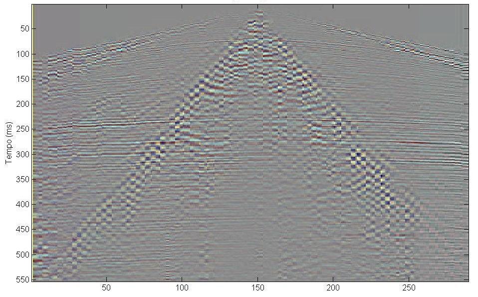 5 mostra uma comparação entre a imagem original semelhante a um sismograma contendo o ground roll, apresentada na Fig1, e a imagem após a filtragem do ground roll utilizando a wavelet de Haar no