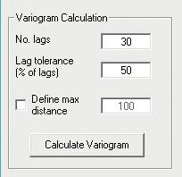 Sub-janela Variogram Model com interface interativa para cálculo do variograma empírico, o ajuste automático e/ou manual dos modelos