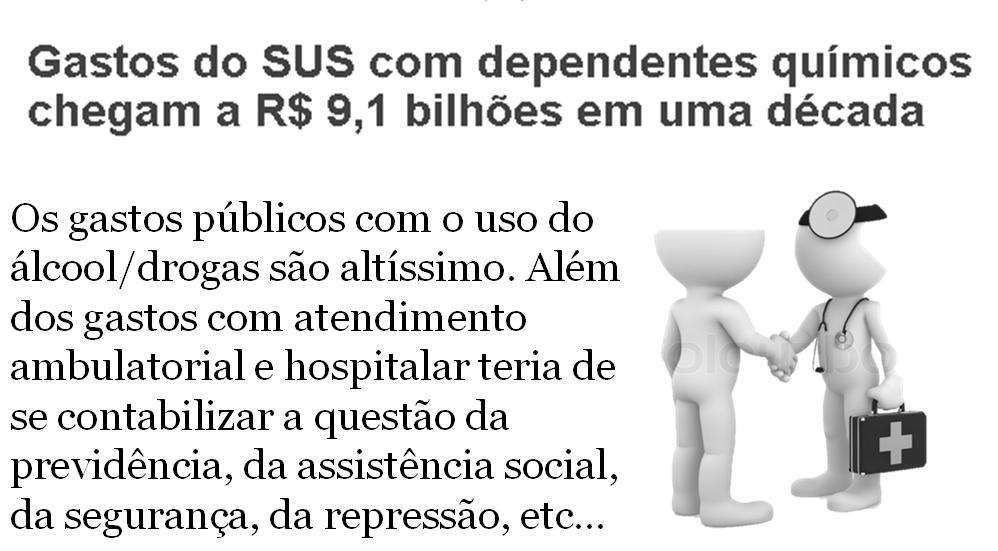 ...Do Gasto Público Os gastos públicos com o uso do álcool/drogas são altíssimo.