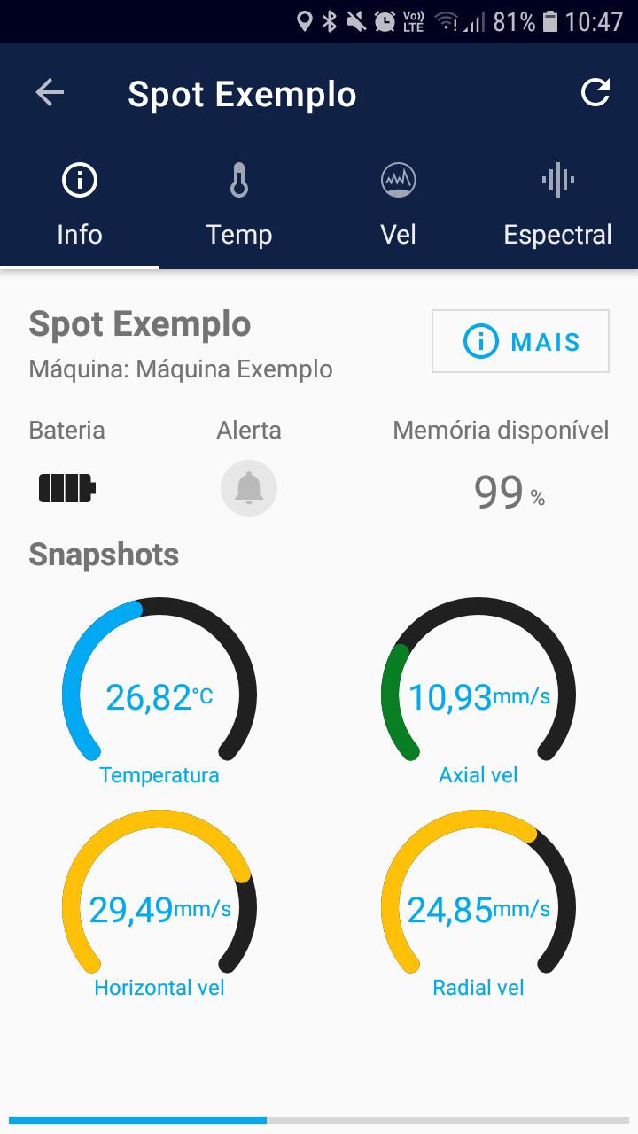 Botão de atualização Figura 7 - Aba de snapshot (leitura instantânea) Os dados dos sensores (temperatura e velocidade) são exibidos na forma de gráﬁcos do tipo Gauge.