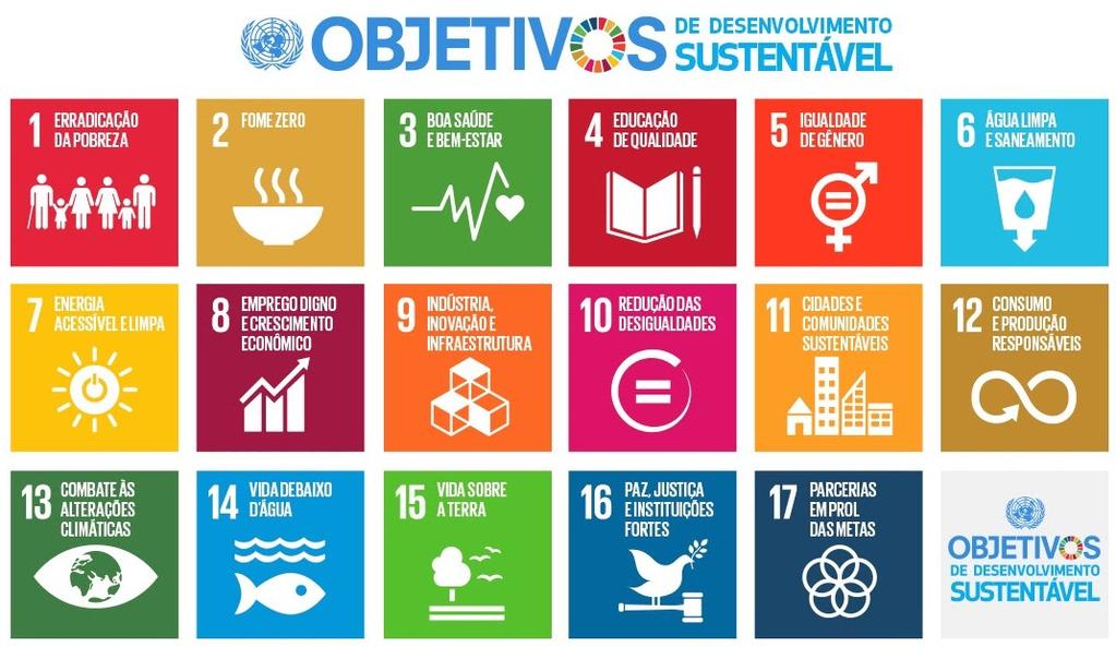 Objetivos de Desenvolvimento Sustentável https://www.un.
