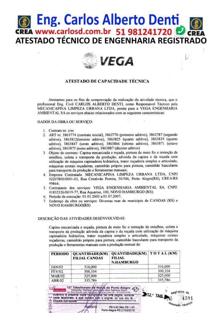 ENGENHEIRO COM ACERVO E ATESTADOS RESPONSABILIDADE E CAPACIDADE TÉCNICA LIMPEZA URBANA MANUTENÇÃO PREDIAL E OBRAS PARA LICITAÇÕES- Página 48 de 122 CURRICULO DE ENGENHEIRO COM ACERVO TECNICO E