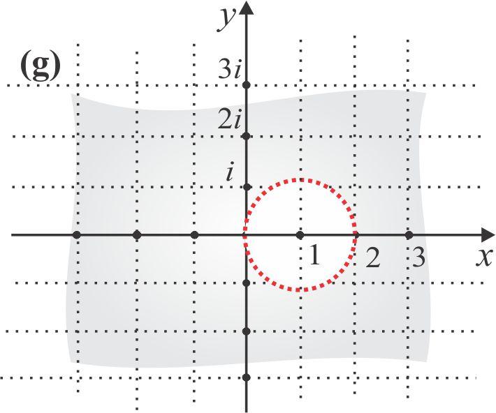 CAPÍTULO 1 - O PLANO COMPLEXO 39 Re () > 0; 1 < j 2ij < 2 (A) 0