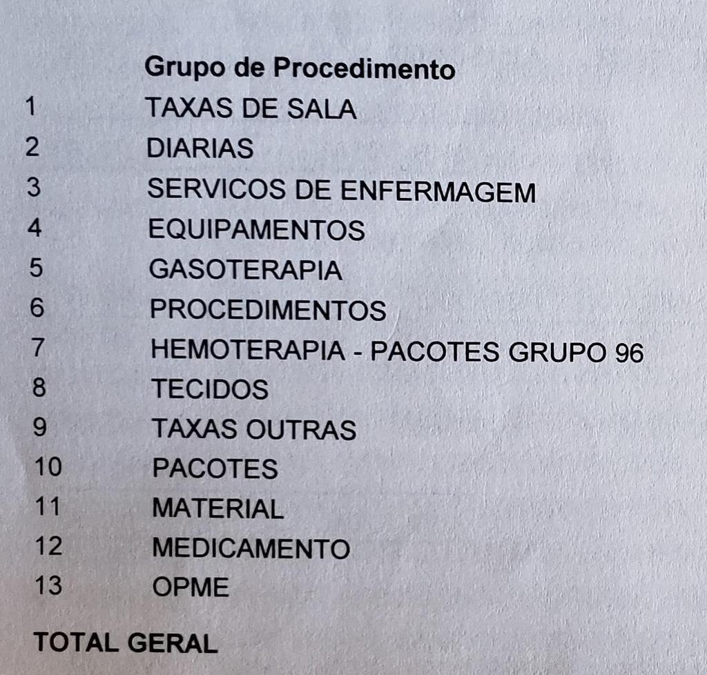 Fee for Service Maior Utilização Maior Remuneração ao prestador Fraude Abuso