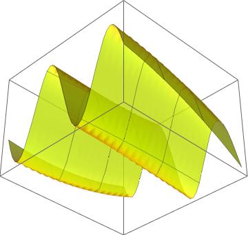 4 CAPÍTULO 4. COMPLEMENTOS DE EDP Figura 4.: Gráfico de u = u(x, t), para diferentes t Figura 4.