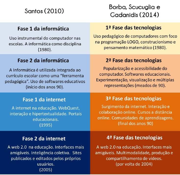 faff  Tradução de faff no Dicionário Infopédia de Inglês - Português