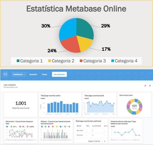 Google Analytics, Counter,