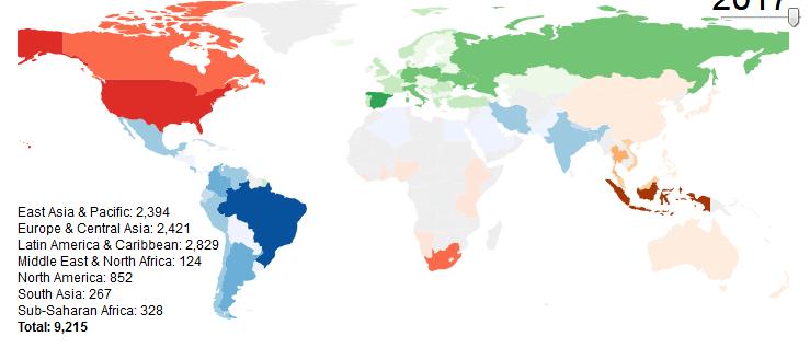 Brasil maior consumidor OJS F +1.