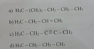 A nomenclatura dos compostos orgânicos segue as regras estabelecidas pela IUPAC.