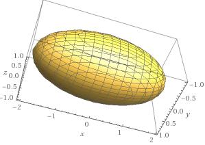 Quádricas Quádricas são formas em três dimensões (ou seja, considerando os eixos x, y e z. Tipos de Quádricas: 1.