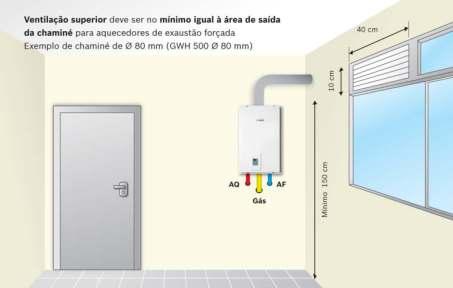 Havendo queda de energia, o aquecedor desligará automaticamente. No retorno da energia, será necessário religar o painel de controle. A temperatura voltará de acordo com a temperatura anterior.