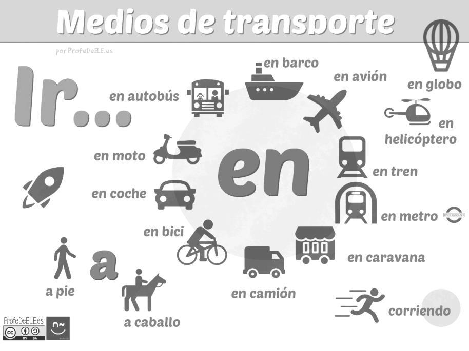 CUESTIÓN 06 Completa el crucigrama con los medios de transportes en español. CUESTIÓN 07 Completa los huecos con las preposiciones adecuadas: A) Viajo tren por Europa.