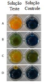 24 O princípio do método do Blue-Carba é semelhante ao teste CarbaNP, o qual é capaz de detectar estirpes produtoras de carbapenemases diretamente de culturas bacterianas.