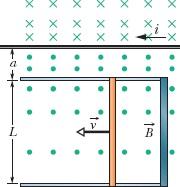 30 Na Fig. 30-53a, uma espira circular é concêntrica com um solenoide e está em um plano perpendicular ao eixo central do solenoide. A espira tem 6,00 cm de raio.