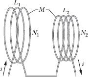 Figura 30-69 Problema 76. 77 As duas bobinas da Fig. 30-70 têm indutâncias L 1 e L 2 quando estão muito afastadas. A indutância mútua é M.